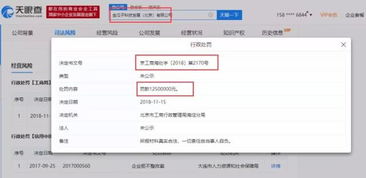 網(wǎng)宣稱“沒有中間商賺差價”與實(shí)際操作不符，機(jī)動車經(jīng)紀(jì)平臺被罰1250萬元